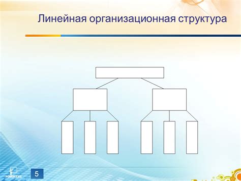 Формирование основной структуры