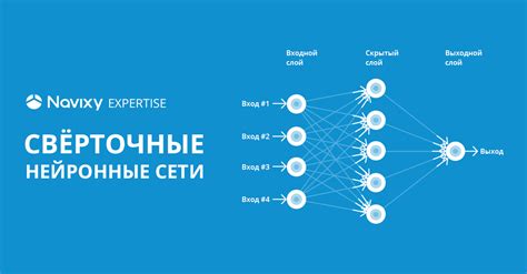 Формирование основных навыков и нейронных сетей в сензитивный период