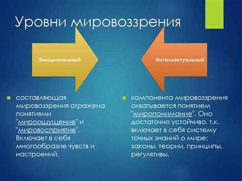 Формирование ценностей и мировоззрения