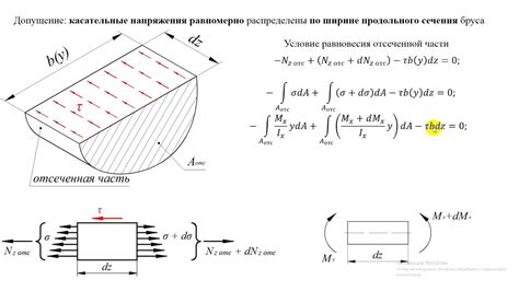 Формула вычисления касательного напряжения