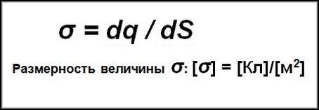 Формула для вычисления поверхностной плотности электрического заряда