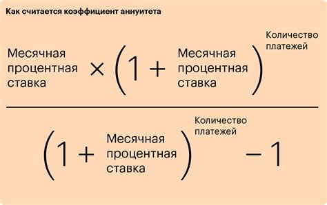 Формула для расчета минимального платежа