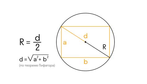 Формула для расчета радиуса описанной окружности
