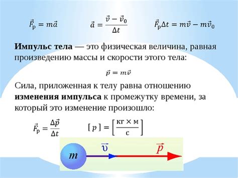 Формула расчета импульса