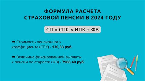 Формула расчета индексации пенсии