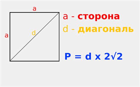 Формула расчета периметра квадрата 49