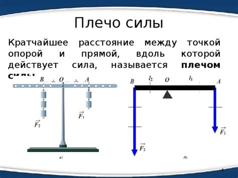 Формула расчета плеча силы