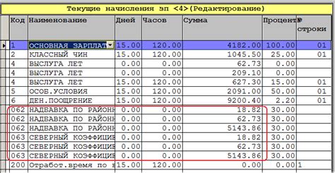 Формула расчета районного коэффициента