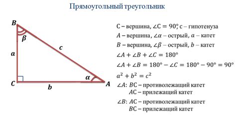 Формула расчета тангенса угла