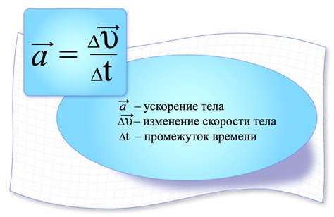 Формула расчета ускорения