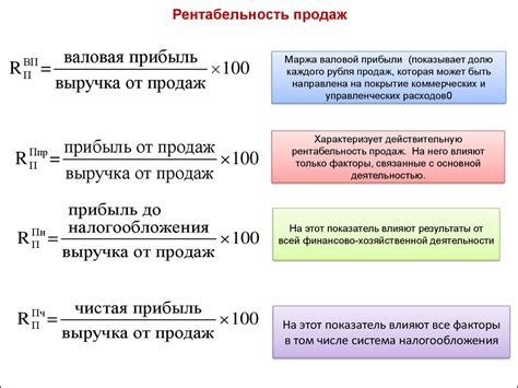 Формулы и методы расчета