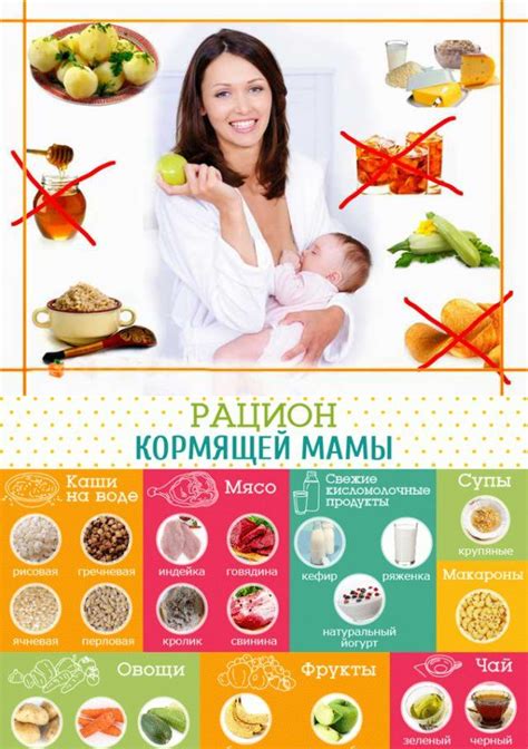 Фрукты после родов: как они полезны