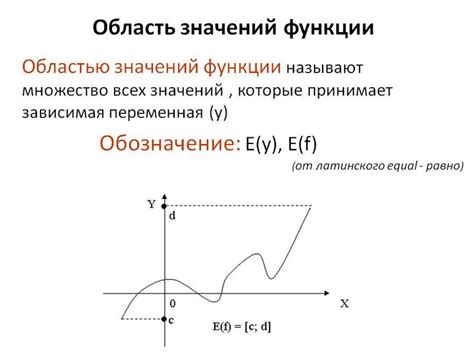 Функции и значения