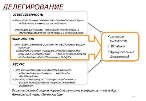 Функции и обязанности организации под прицелом