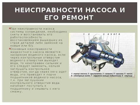 Функции контрольного отверстия