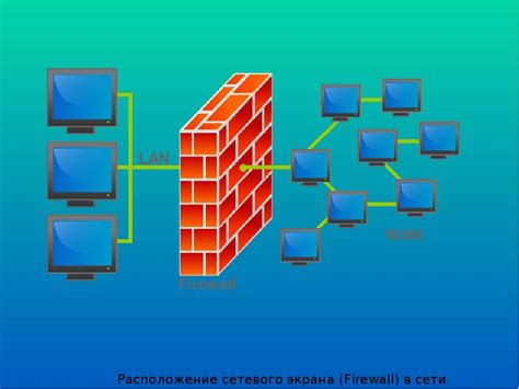 Функции межсетевого экрана