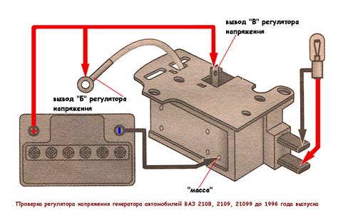 Функции реле регулятора