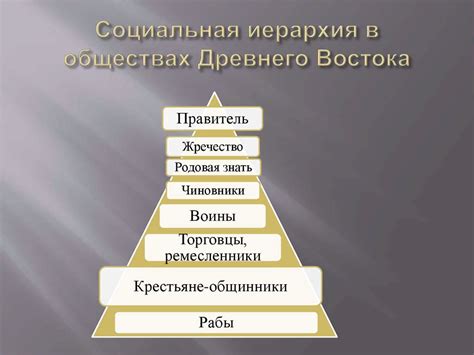 Функции сословий в средние века и древность