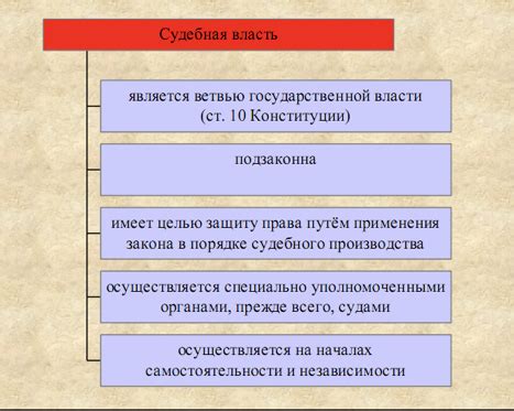 Функции судебной власти