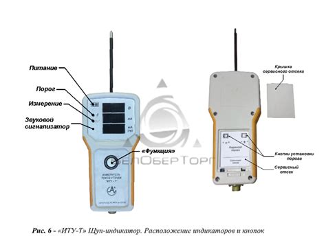 Функциональность и принцип работы