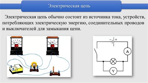 Функция диода в электрической цепи