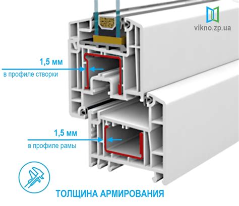 Характеристики армирующего профиля для окон ПВХ