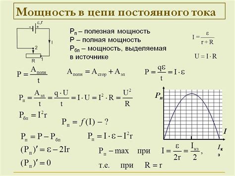 Характеристики и мощность