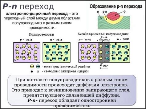 Характерные признаки основкованной жидкости