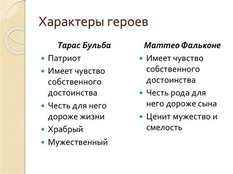 Характеры героев