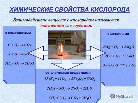 Химические свойства: реакции и стабильность