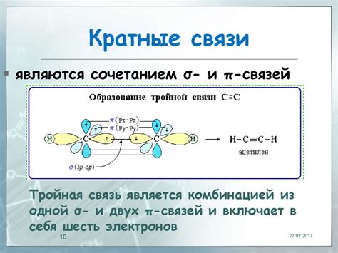 Химические связи в веществах