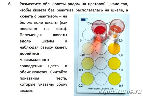 Хлор в водопроводной системе