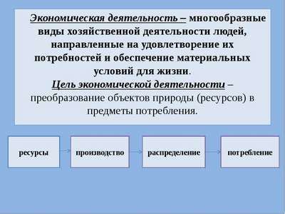 Хозяйственная рационализация: концепции и примеры