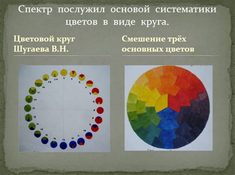 Хроматические цвета: определение и примеры