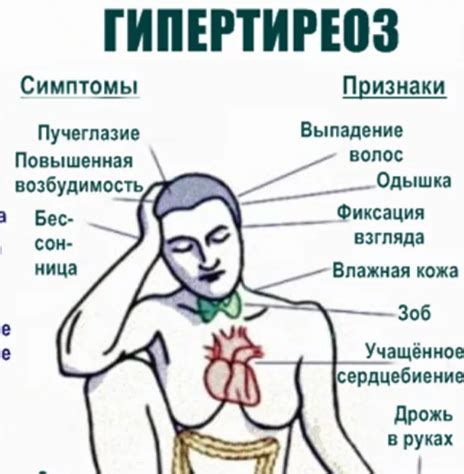 Хронические заболевания как одна из причин ночной потливости