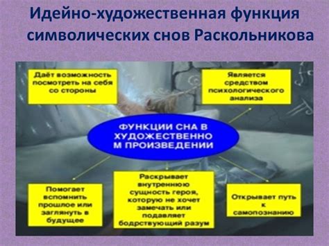 Художественная функция идеи стихотворения