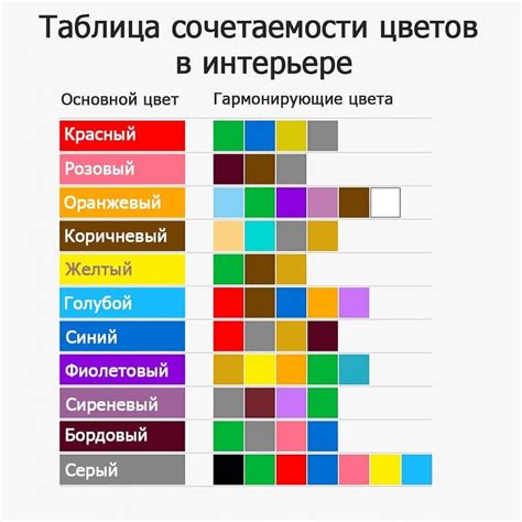 Цветовая гамма джинсов и их сочетаемость