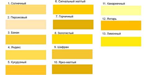 Цвет и оттенок меха при сортировке