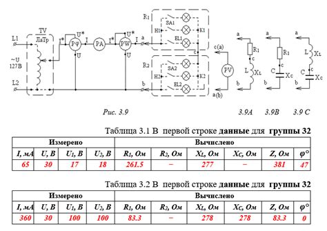 Цель нагрузки в электрической цепи