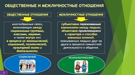 Ценность межличностных отношений и понимания