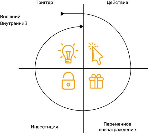 Ценность цикла записок для современности