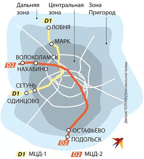 Центральная зона метро в Москве: роль и значение для городской транспортной системы