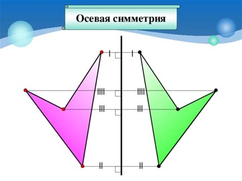 Центральная симметрия и осевая симметрия: основные различия