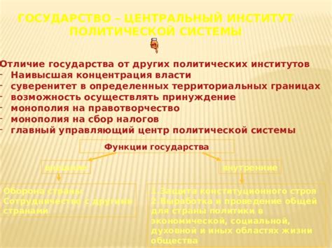 Центр политической власти