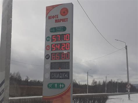 Цены на нефтепродукты в России