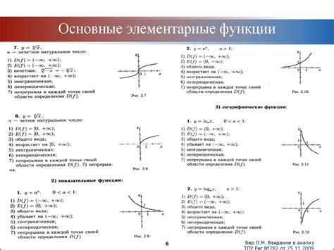 Циклим: основные характеристики и свойства