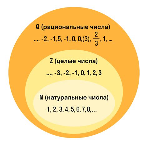 Цифра числа в информатике: определение и значение