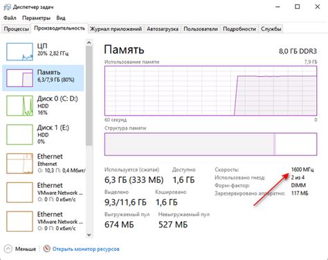 Частота работы оперативной памяти