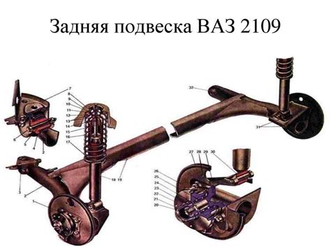 Частые причины поломки задней подвески ВАЗ-2110