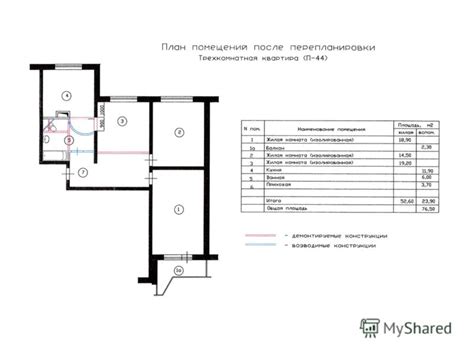 Частые сложности угловых квартир